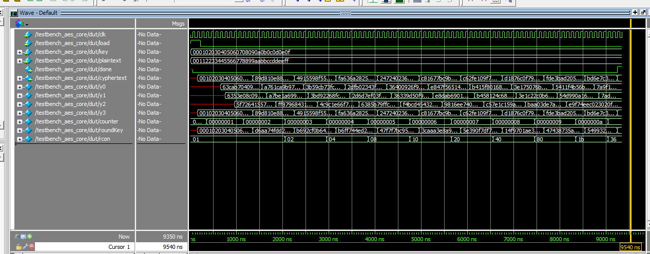 Figure 9. aes_core Testbench Waveform
