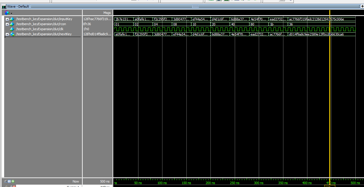 Figure 5. RoundKey Testbench Waveform