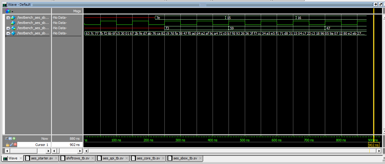 Figure 6. SubByte Testbench Waveform
