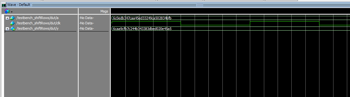 Figure 7. ShiftRows Testbench Waveform