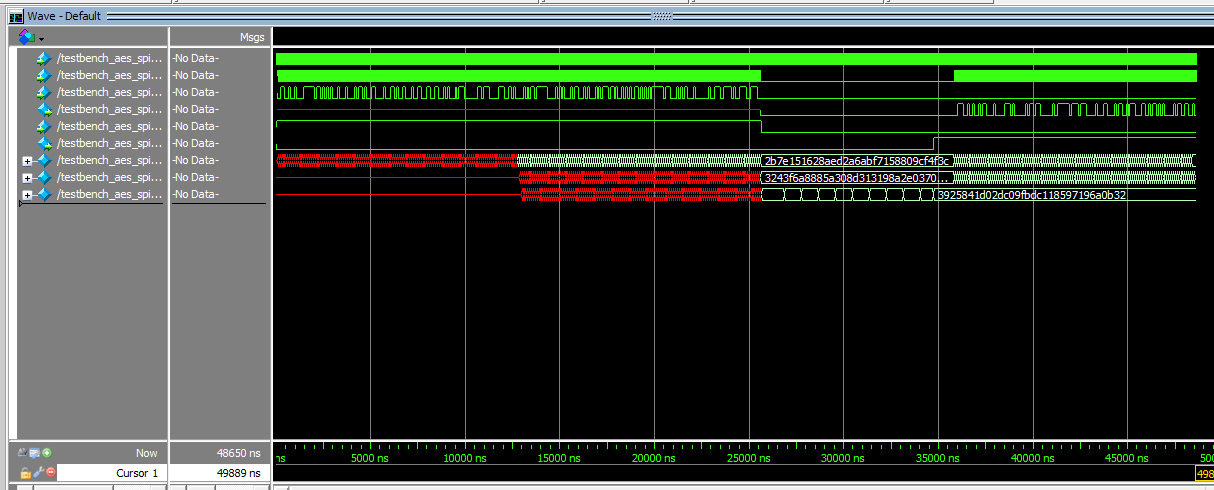 Figure 8. aes_spi Testbench Waveform
